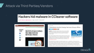 Attack via Third Parties/Vendors
 