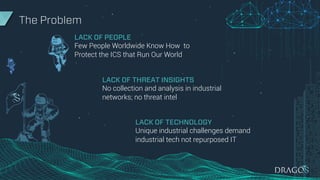 The Problem
IOIO
IOIO
IOIO
IOIO
IOIO
IOIO
LACK OF THREAT INSIGHTS
No collection and analysis in industrial
networks; no threat intel
LACK OF TECHNOLOGY
Unique industrial challenges demand
industrial tech not repurposed IT
LACK OF PEOPLE
Few People Worldwide Know How to
Protect the ICS that Run Our World
 