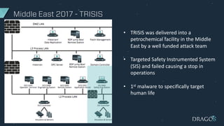 Middle East 2017 - TRISIS
• TRISIS was delivered into a
petrochemical facility in the Middle
East by a well funded attack team
• Targeted Safety Instrumented System
(SIS) and failed causing a stop in
operations
• 1st malware to specifically target
human life
 
