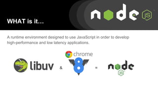 WHAT is it…
A runtime environment designed to use JavaScript in order to develop
high-performance and low latency applications.
& =
 