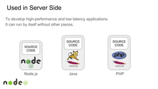 Used in Server Side
JavaNode.js PHP
SOURCE
CODE
SOURCE
CODE
SOURCE
CODE
To develop high-performance and low latency applications.
It can run by itself without other pieces.
 