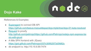 Dojo Kake
References & Examples
● Superagent to connect DB API
https://github.com/beeva-manueldepaz/dojo-triple/tree/dojo-01-kata-resolved
● Request to proxify
http://github.com/pelirrojo/https://github.com/Pelirrojo/nodejs-npm-express-ba
sic-with-grunt
● A little SPA frontend with JQuery
https://gist.github.com/Pelirrojo/c537c30952573d3fd62c
● db endpoint is: http://10.10.8.90:7474
 