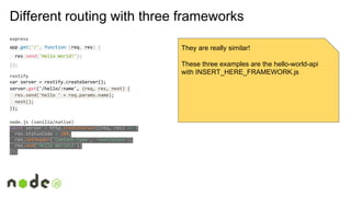 express
app.get('/', function (req, res) {
res.send('Hello World!');
});
restify
var server = restify.createServer();
server.get('/hello/:name', (req, res, next) {
res.send('hello ' + req.params.name);
next();
});
node.js (vanilla/native)
const server = http.createServer((req, res) => {
res.statusCode = 200;
res.setHeader('Content-Type', 'text/plain');
res.end('Hello Worldn');
});
Different routing with three frameworks
They are really similar!
These three examples are the hello-world-api
with INSERT_HERE_FRAMEWORK.js
 