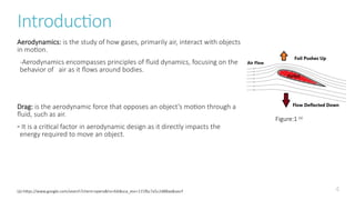 Innovative Drag Reduction Techniques in Aerodynamic Design for Enhanced ...