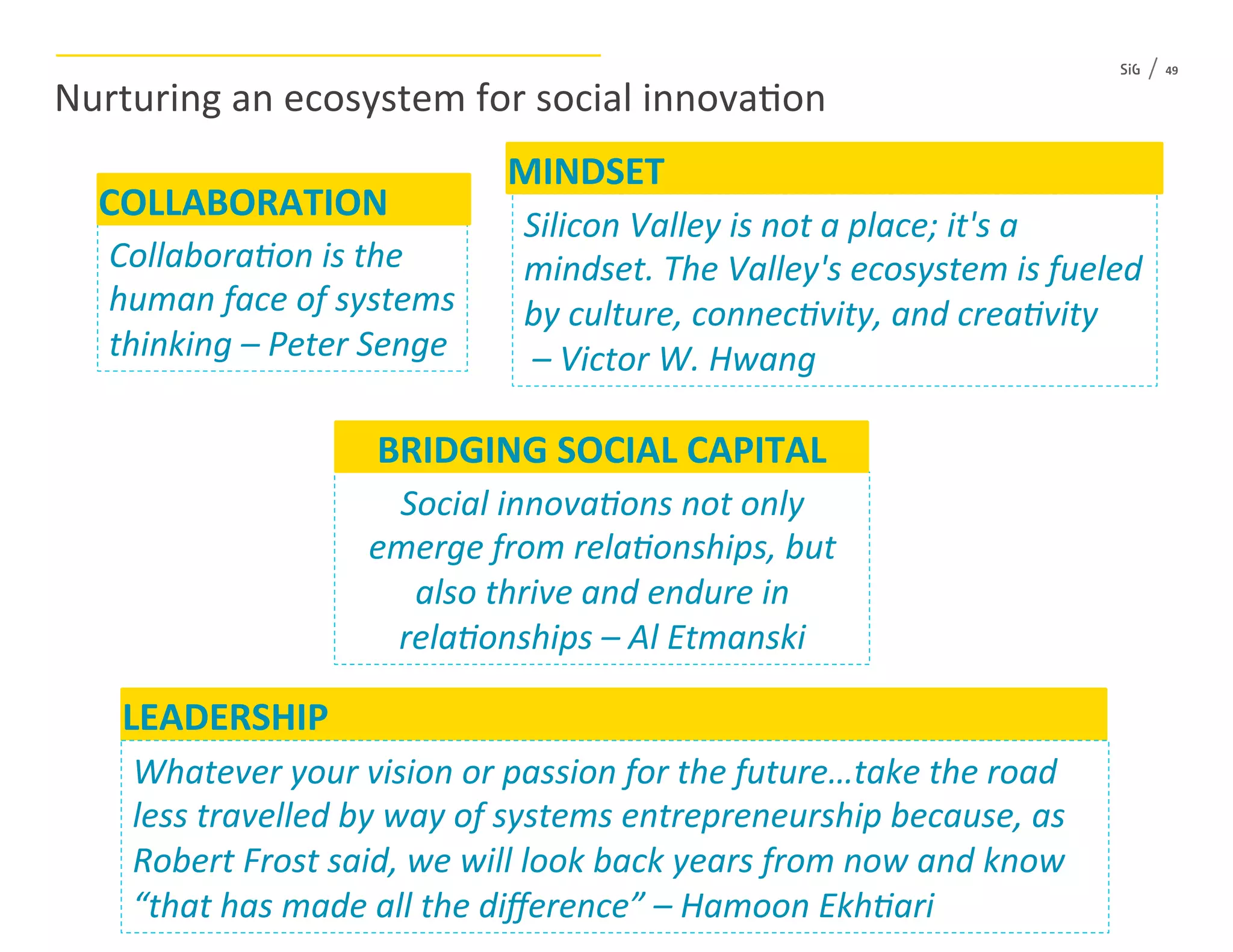 Networks	
  can	
  accelerate	
  learning…	
  	
  
49	
  
WEBSITES	
  
www.sigeneraJon.ca	
   sigknowledgehub.com	
   nesta.org.uk	
  
innoweave.ca	
   diytoolkit.org	
   rockefellerfoundaJon.org	
  
EVENTS	
  
 