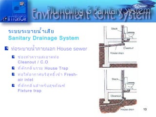 ระบบระบายน้ำเสีย   Sanitary Drainage System ช่องทำความสะอาดท่อ  Cleanout / C.O ที่ดักกลิ่นรวม  House Trap ท่อให้อากาศบริสุทธิ์เข้า  Fresh-air inlet ที่ดักกลิ่นสำหรับสุขภัณฑ์  Fixture trap ท่อระบายน้ำภายนอก  House sewer 