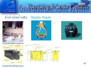 ถังบำบัดน้ำเสีย   Septic thank ถังบำบัดน้ำเสีย ถังดักไขมัน แบบเติมอากาศ  ถังบำบัดน้ำเสีย ถังดักไขมัน ถังกรอง 
