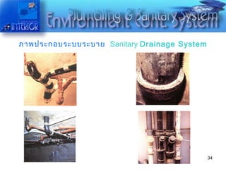 ภาพประกอบระบบระบาย   Sanitary  Drainage System 