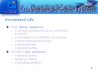 ประเภทของน้ำเสีย   น้ำทิ้ง  Waste  Appliances การชำระทำความสะอาดร่างกาย  อ่างล้างหน้า อ่างอาบน้ำ การประกอบอาหาร อ่างซักล้าง  อ่างล้างชาม การทำความสะอาดเครื่องนุ่งห่ม การสุขภาพอนามัย การบำบัดรักษาโรค น้ำโสโครก  Soil  Appliances การขับถ่าย โถส้วม  โถปัสสาวะ โถชำระ อ่างล้างสิ่งสกปรกอื่นๆ 