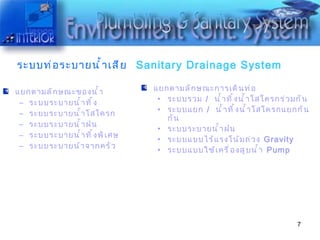 ระบบท่อระบายน้ำเสีย   Sanitary Drainage System แยกตามลักษณะของน้ำ ระบบระบายน้ำทิ้ง ระยบระบายน้ำโสโครก ระบบระบายน้ำฝน ระบบระบายน้ำทิ้งพิเศษ ระบบระบายน้าจากครัว แยกตามลักษณะการเดินท่อ ระบบรวม  /  น้ำทิ้งน้ำโสโครกร่วมกัน ระบบแยก  /  น้ำทิ้งน้ำโสโครกแยกกันกัน ระบบระบายน้ำฝน ระบบแบบไร้แรงโน้มถ่วง  Gravity ระบบแบบใช้เครื่องสูบน้ำ  Pump 