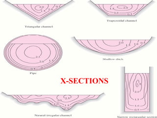 X-SECTIONS
29
 