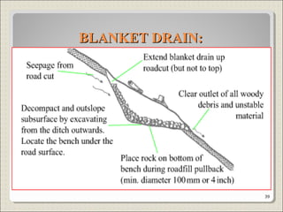 BLANKET DRAIN:BLANKET DRAIN:
39
 