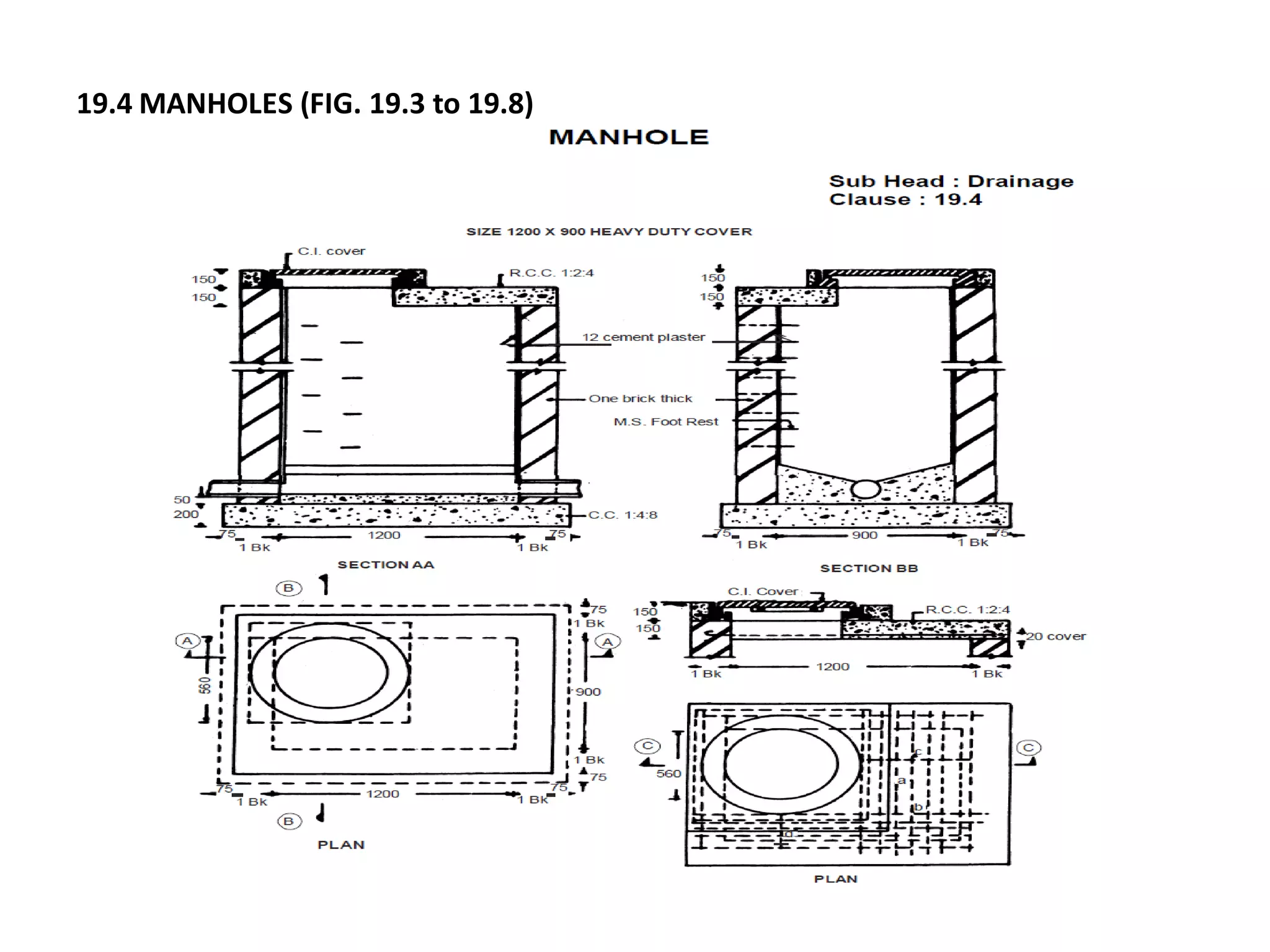 19.4 MANHOLES (FIG. 19.3 to 19.8) 
 