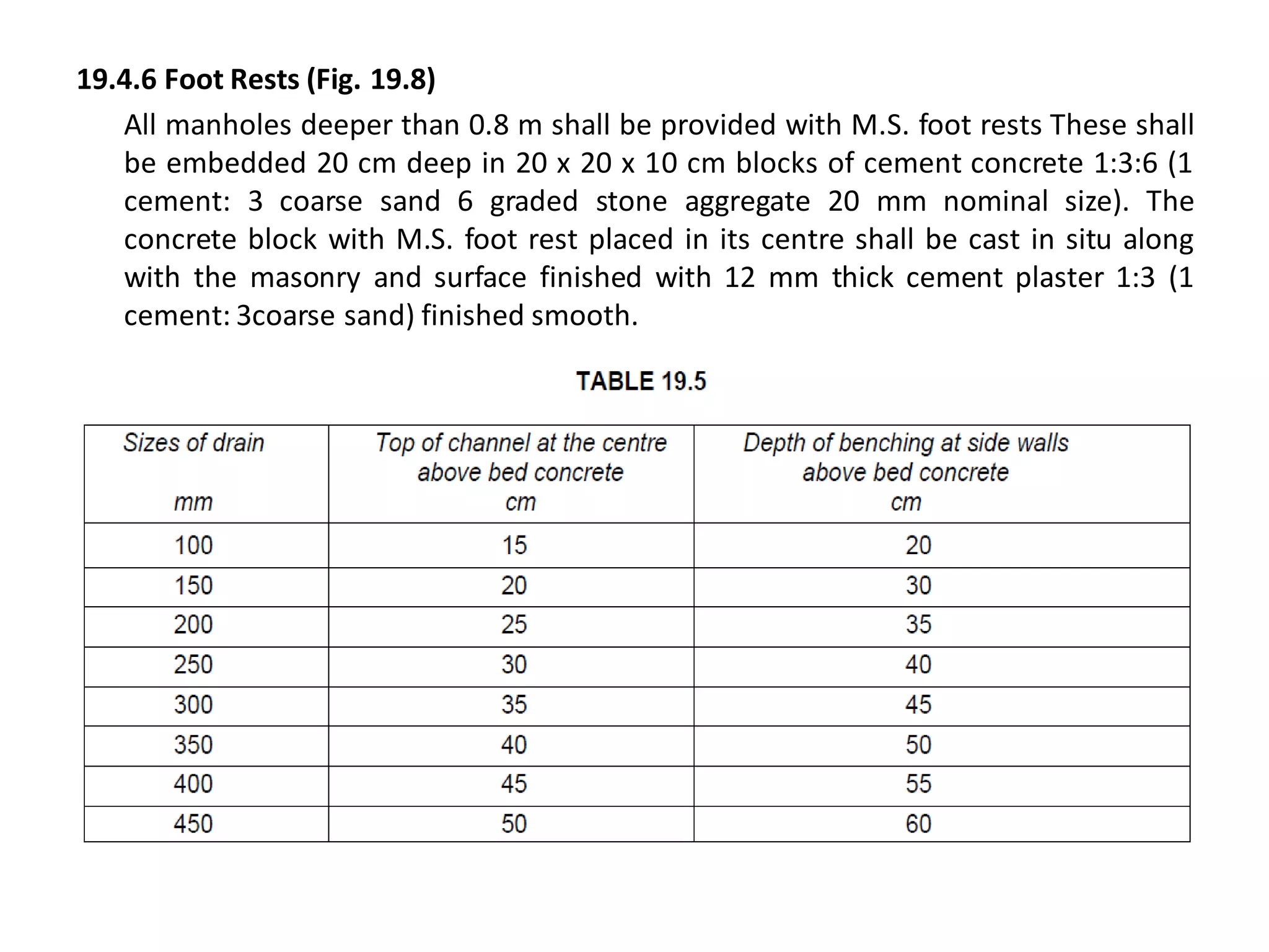 19.4.6 Foot Rests (Fig. 19.8) 
All manholes deeper than 0.8 m shall be provided with M.S. foot rests These shall be embedded 20 cm deep in 20 x 20 x 10 cm blocks of cement concrete 1:3:6 (1 cement: 3 coarse sand 6 graded stone aggregate 20 mm nominal size). The concrete block with M.S. foot rest placed in its centre shall be cast in situ along with the masonry and surface finished with 12 mm thick cement plaster 1:3 (1 cement: 3coarse sand) finished smooth. 
 