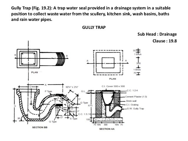 drainage 11 638