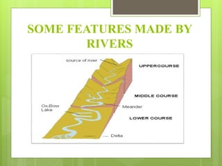 SOME FEATURES MADE BY
RIVERS
 