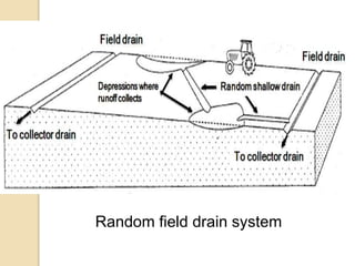 Drainage water management | PPTX