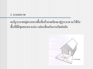 3. ระบบกรวย
จะมีรูระบายอยู่ตรงกลางพื้นที่แล้วลาดเอียงมาสู่รูระบาย จะใช้กับ
พื้นที่ที่มีชุมชนหนาแน่น แต่จะเสี่ยงกับการเกิดท่อตัน
 