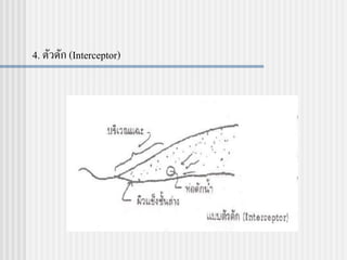 4. ตัวดัก (Interceptor)
 