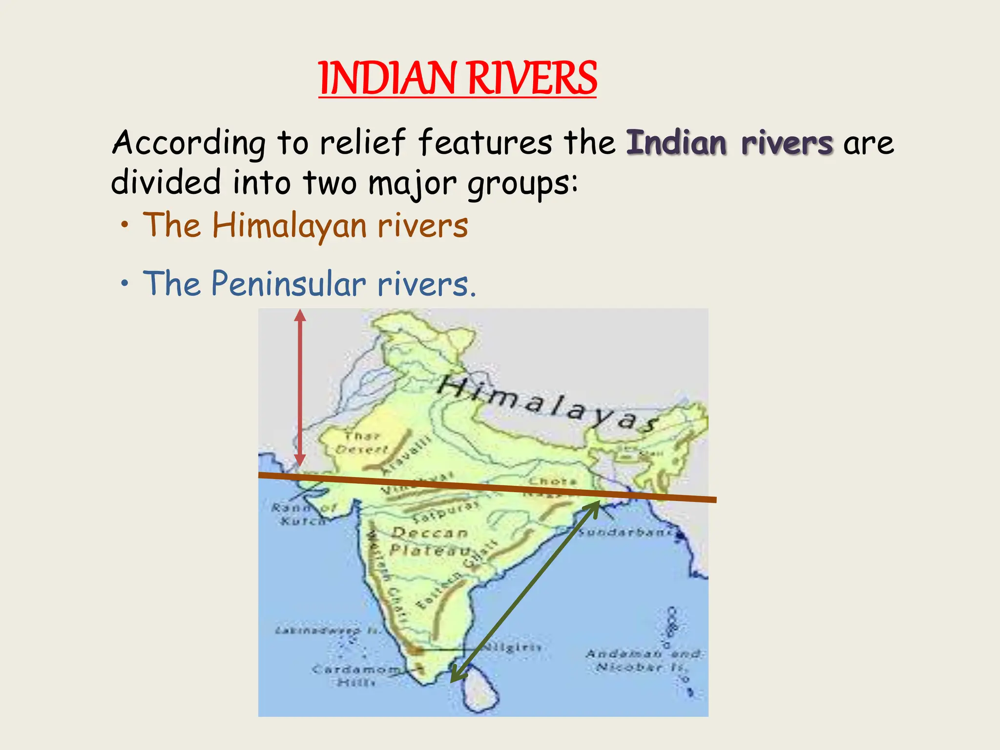 According to relief features the Indian rivers are
divided into two major groups:
INDIAN RIVERS
• The Himalayan rivers
• The Peninsular rivers.
 
