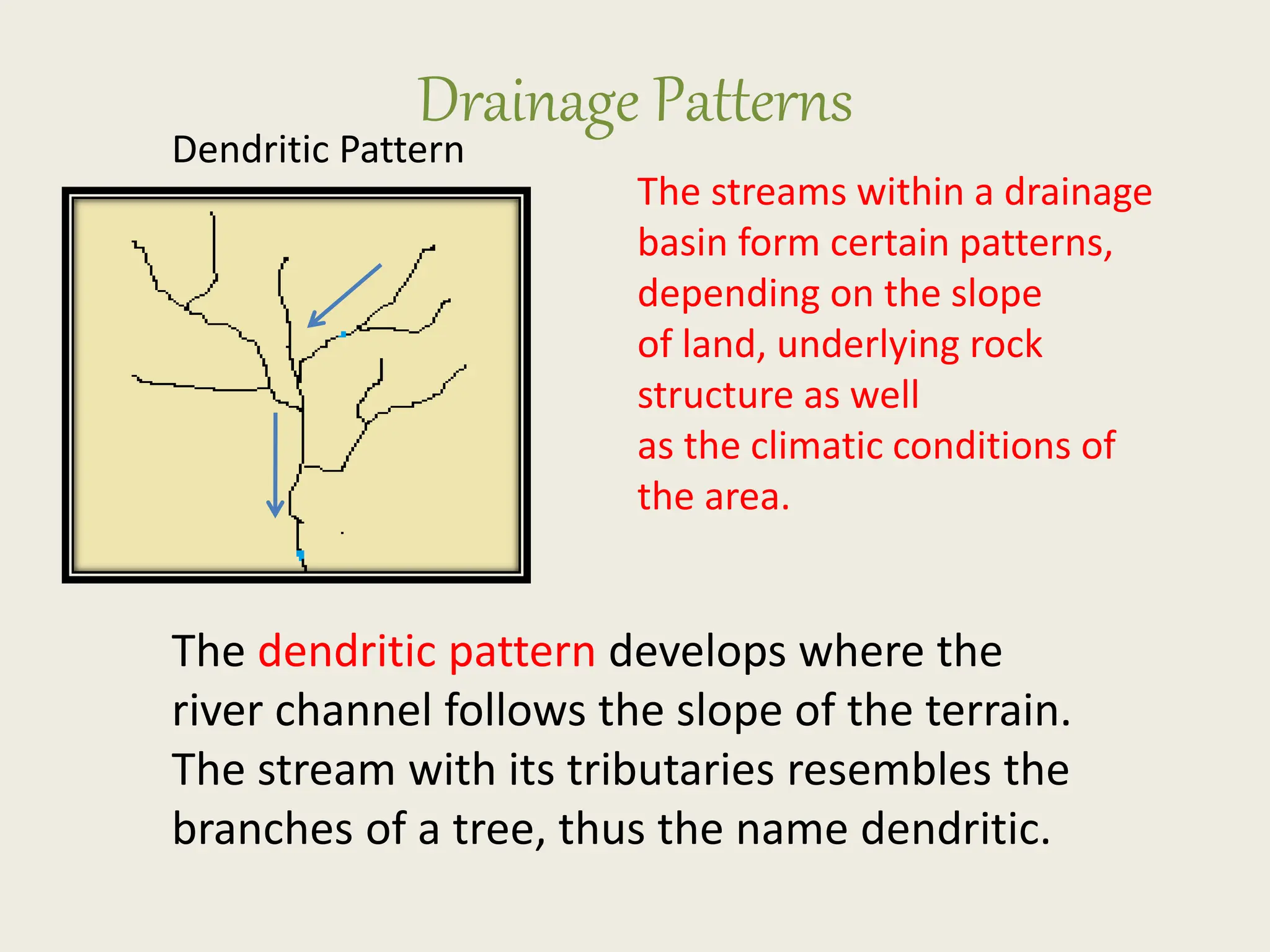 Dendritic Pattern
Drainage Patterns
The streams within a drainage
basin form certain patterns,
depending on the slope
of land, underlying rock
structure as well
as the climatic conditions of
the area.
The dendritic pattern develops where the
river channel follows the slope of the terrain.
The stream with its tributaries resembles the
branches of a tree, thus the name dendritic.
 