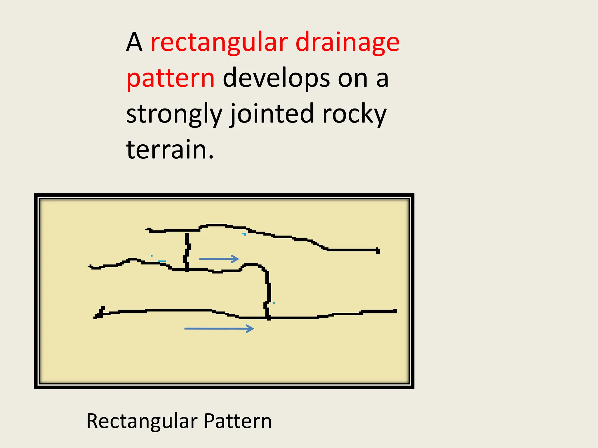 Rectangular Pattern
A rectangular drainage
pattern develops on a
strongly jointed rocky
terrain.
 