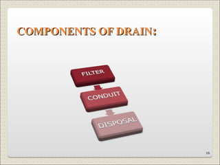 DRAINAGE.ppt. Civil Engineering ,Sewer Drainage | PPT