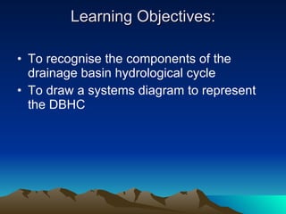 Learning Objectives: To recognise the components of the drainage basin hydrological cycle To draw a systems diagram to represent the DBHC  