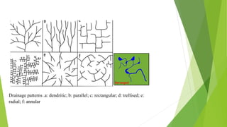 Drainage patterns .a: dendritic; b: parallel; c: rectangular; d: trellised; e:
radial; f: annular
 