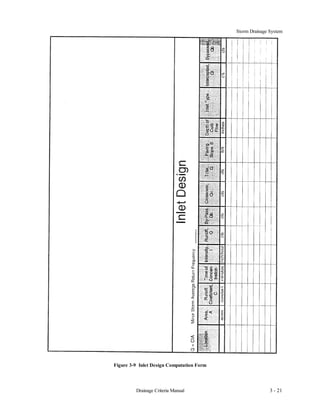 Storm Drainage System
3 - 21Drainage Criteria Manual
Figure 3-9 Inlet Design Computation Form
 