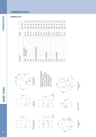 Desgin Pipe Rack Guide.pdf Drainage design guides | PDF