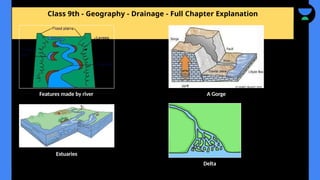 Class 9th - Geography - Drainage - Full Chapter Explanation
A Gorge
Features made by river
Estuaries
Delta
 
