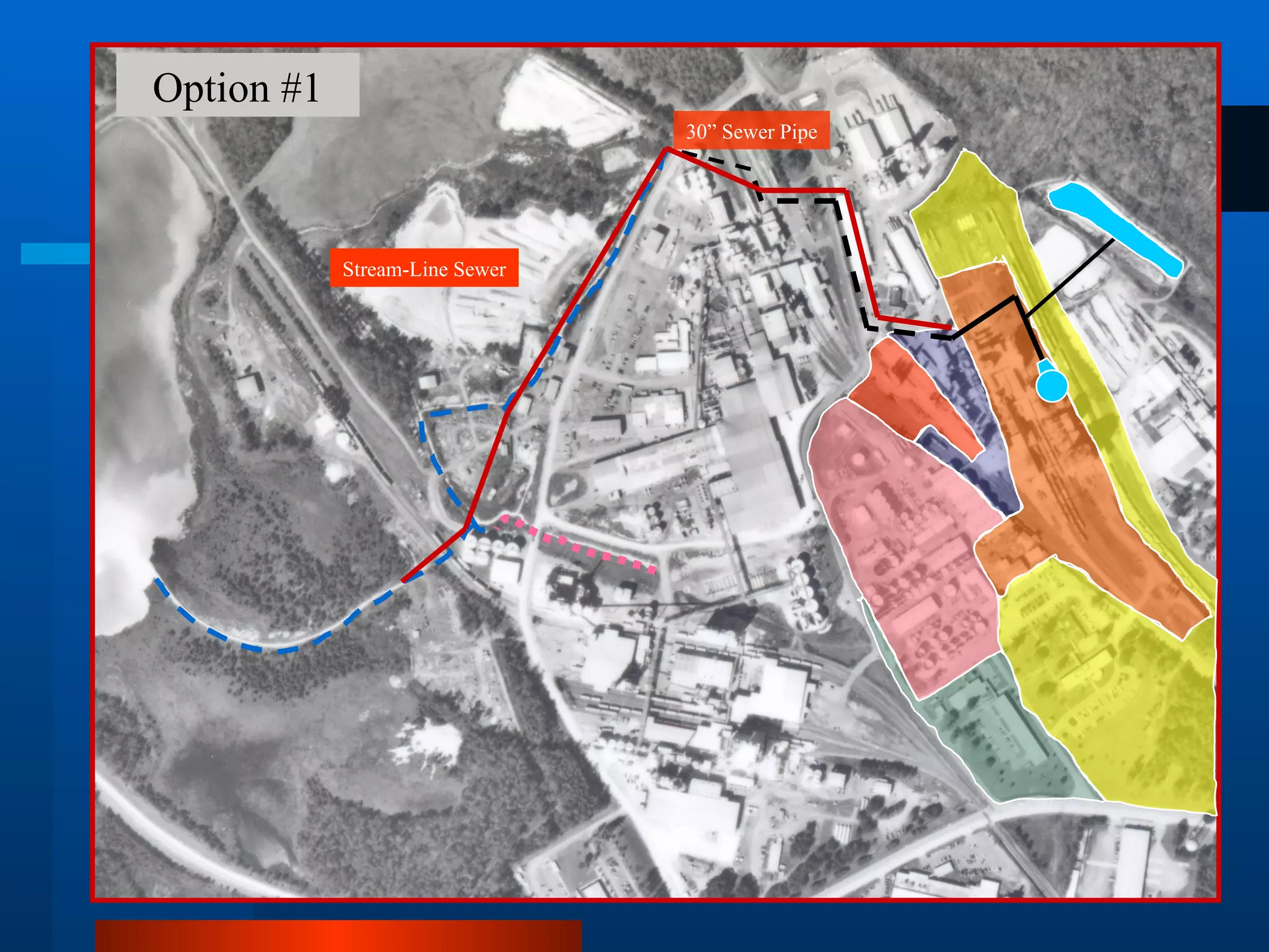 Option #1 30” Sewer Pipe Stream-Line Sewer 