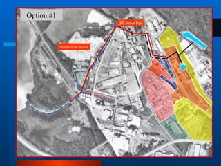 Option #1 30” Sewer Pipe Stream-Line Sewer 