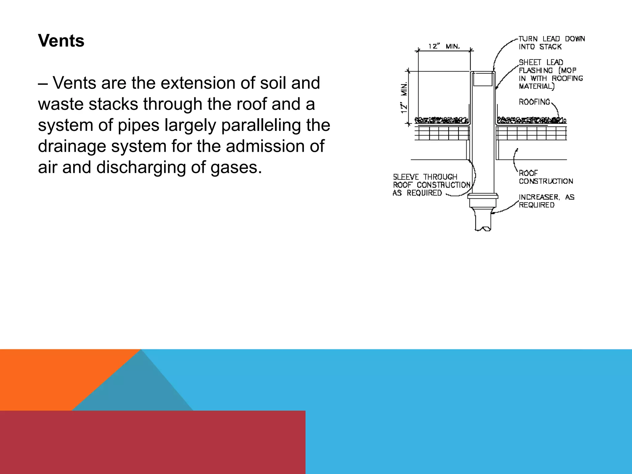 Ven Stack Drainage system | PPT