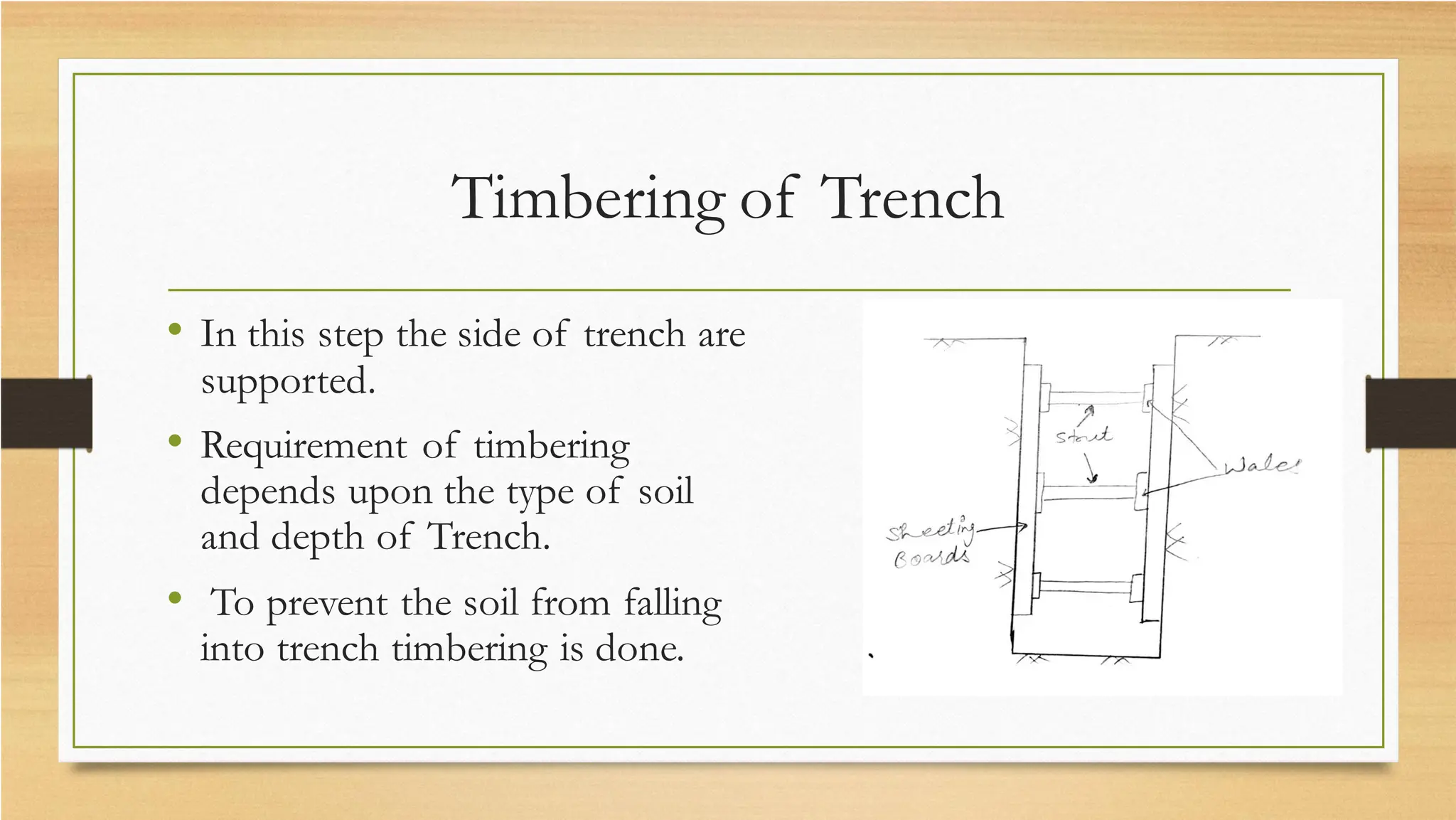 Timbering of Trench
• In this step the side of trench are
supported.
• Requirement of timbering
depends upon the type of soil
and depth of Trench.
• To prevent the soil from falling
into trench timbering is done.
 
