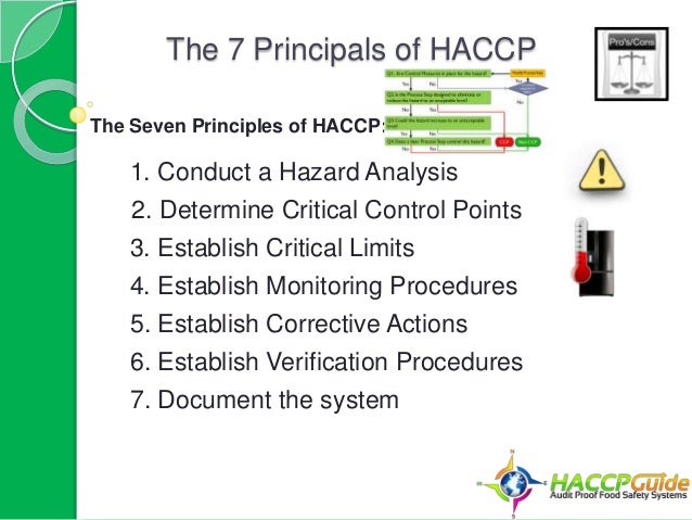 Haccp Kitchen Design Haccp Kitchen Design