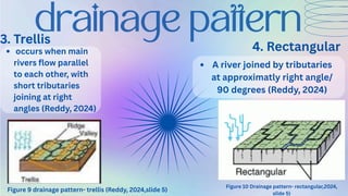 River and Drainage systems- impacts of rivers | PDF