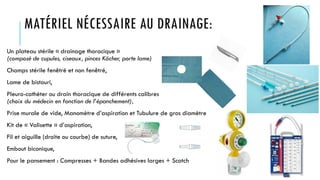 Drainage Thoracique PowerPoint Mr Glapiack.pdf