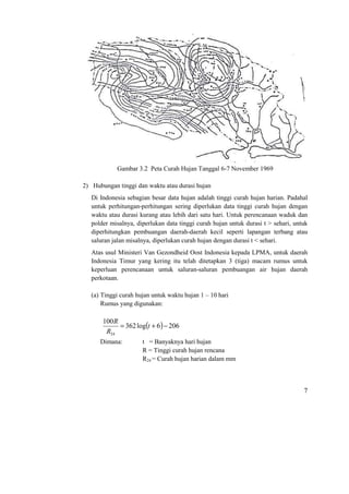 Curah hujan dan aliran limpasan | PDF