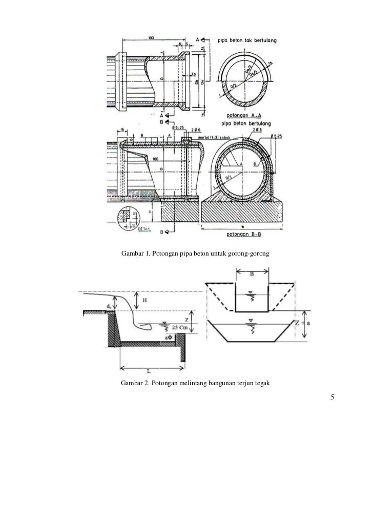 Gambar teknis perencanaan drainase