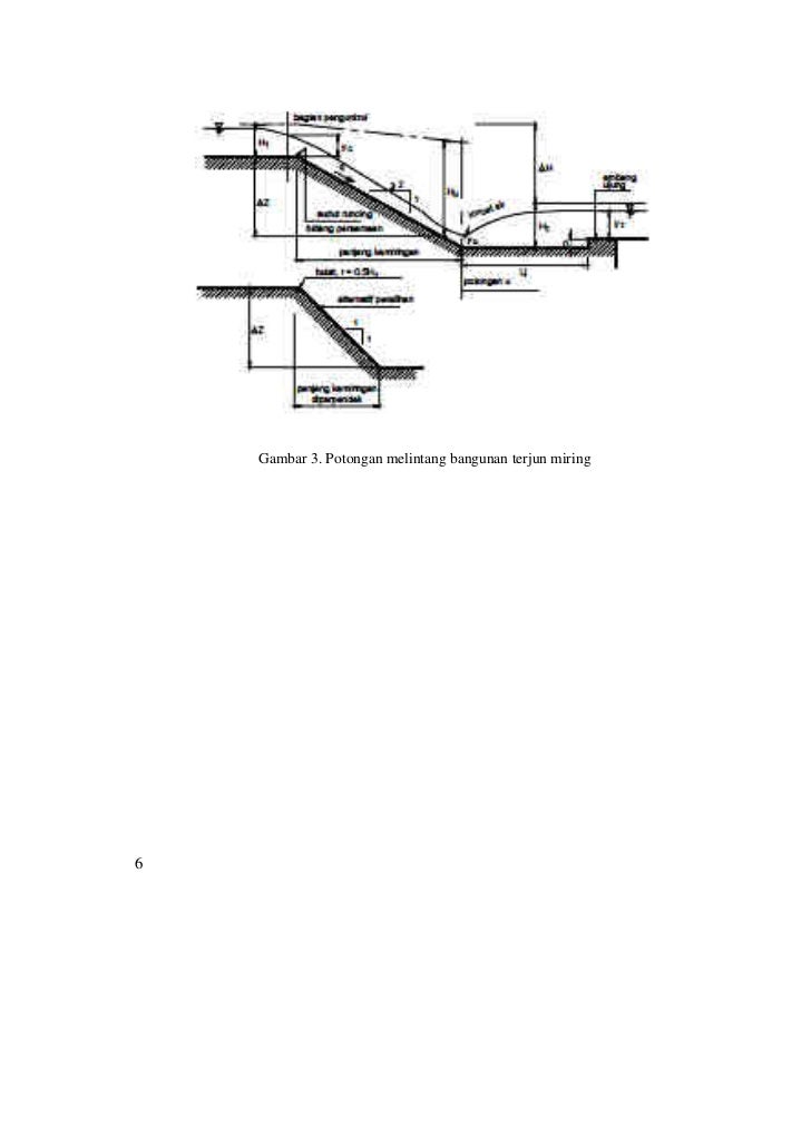  Gambar  teknis perencanaan drainase