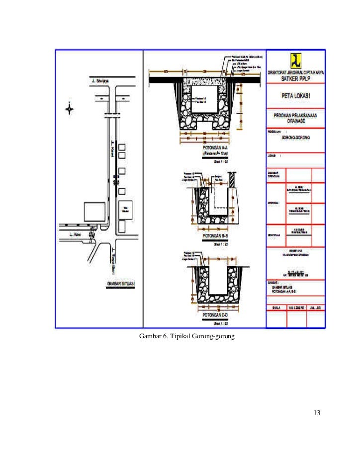Pelaksanaan pembangunan drainase perkotaan dan clean 