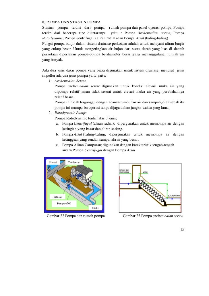 Operasi dan pemeliharaan sistem drainase perkotaan