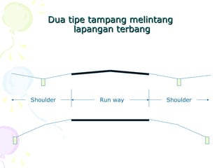 Dua tipe tampang melintang
lapangan terbang

Shoulder

Run way

Shoulder

 