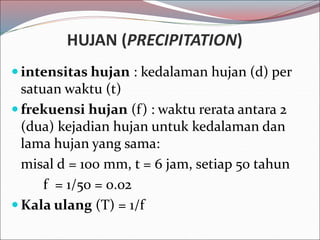 DRAINASE (1).ppt