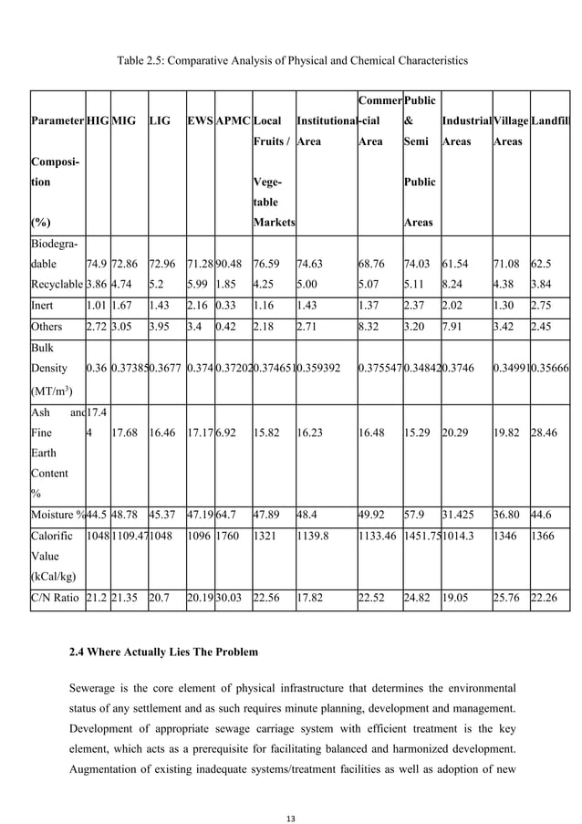 Drain cleaning system report