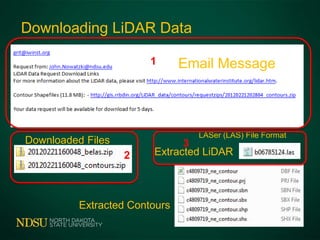 Downloading LiDAR Data
Email Message
Downloaded Files
Extracted Contours
Extracted LiDAR
LASer (LAS) File Format
1
2
3
 