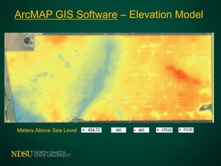 ArcMAP GIS Software – Elevation Model
Meters Above Sea Level
 