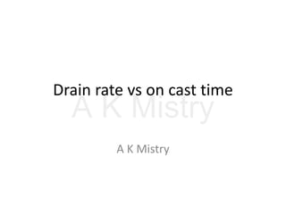 Blast furnace process-Drain rate vs cating rate pdf 29 07 2020